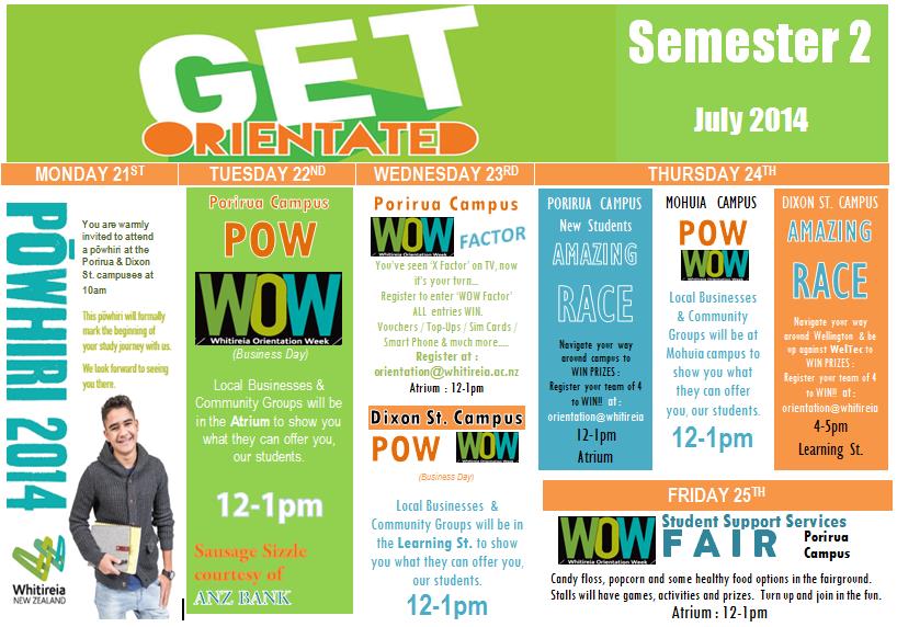 Get orientated