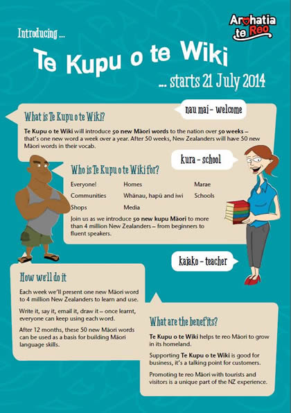 Te Kupu o te Wiki